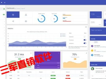 广州三军 专业直销软件定制开发与网站建设推广服务